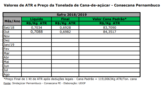 atr pe 061118