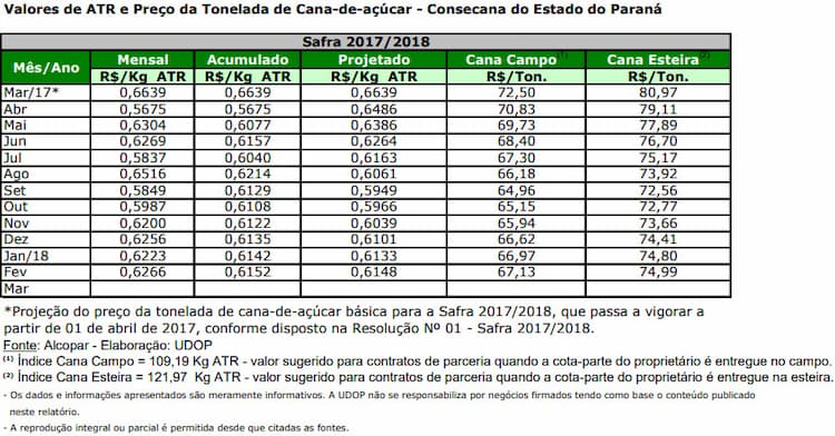 atr pr 010318