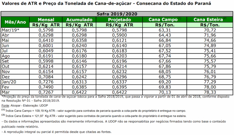 atr pr 010420