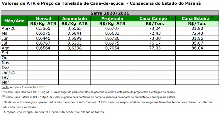 atr pr 010920