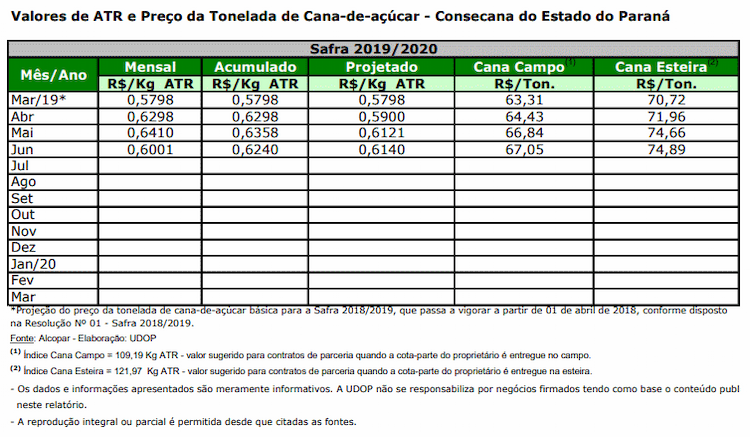 atr pr 160719