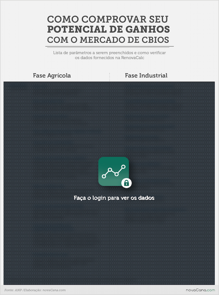 documentos 1 comprovar fechada