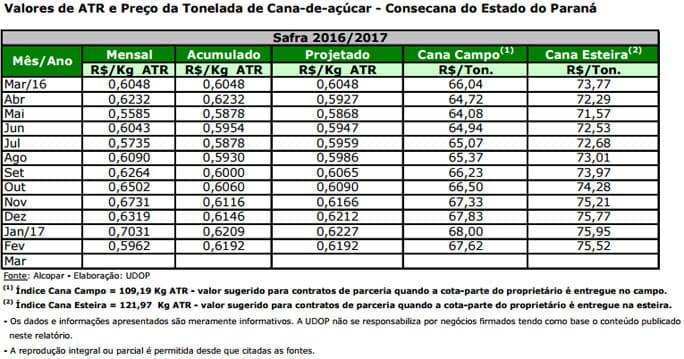atrpr-010317