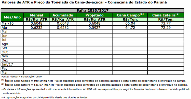 atr-pr-290416