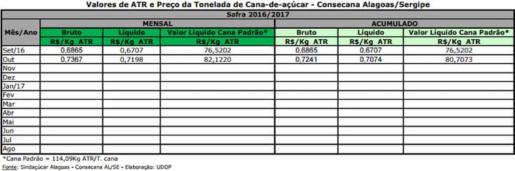 atr-al-se-081116
