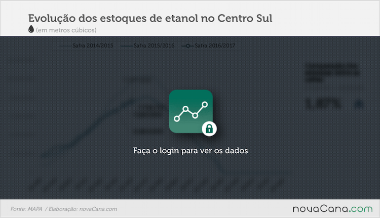 estoques-311016-1-block