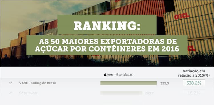 conteiner-070317-ranking-bloq