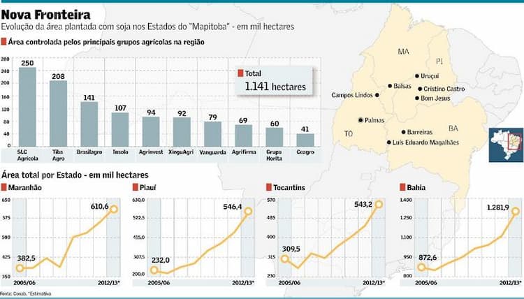 mapito-nova-fronteira-010413