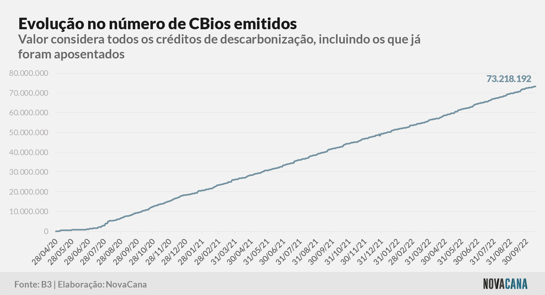 cbios b3 1 emissao 171022