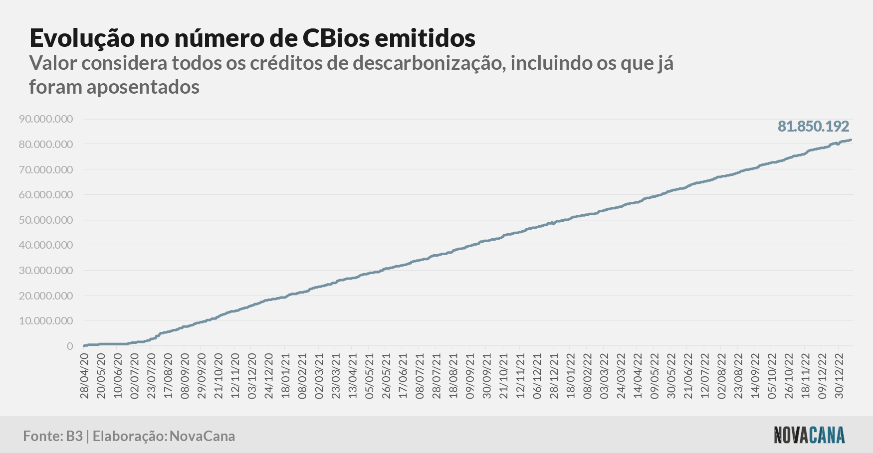 cbios b3 1 emissao 160123