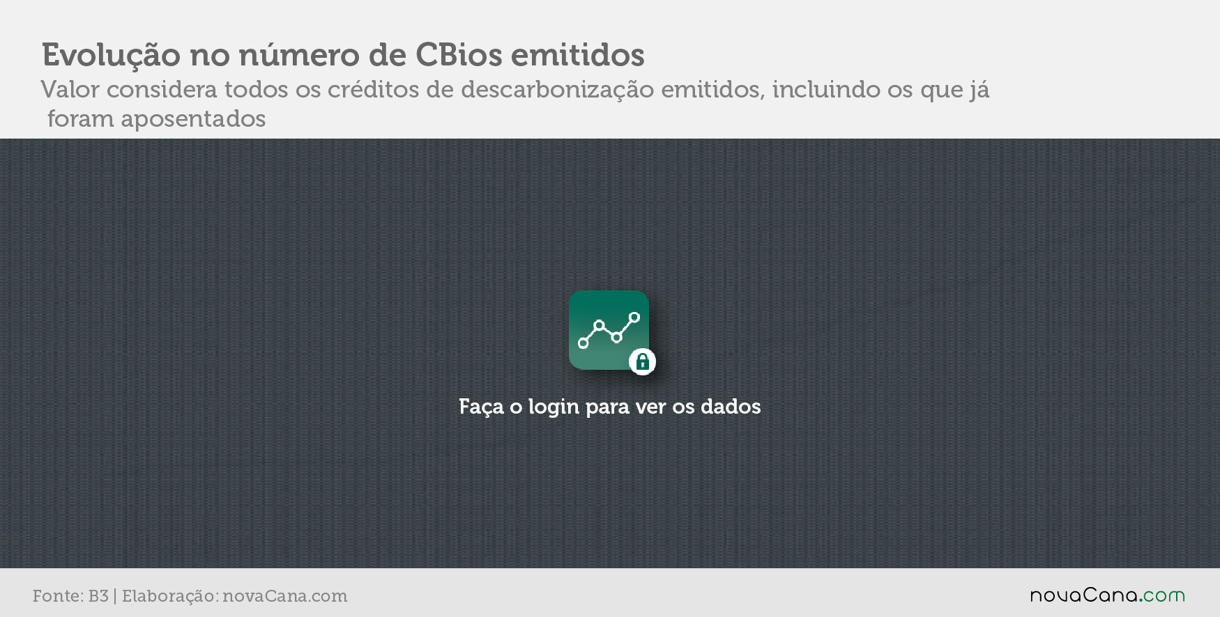 cbios b3 1 emissao block 020221 V2