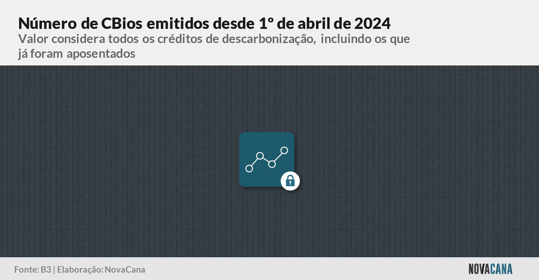 cbios b3 7 2024 block 20 180424