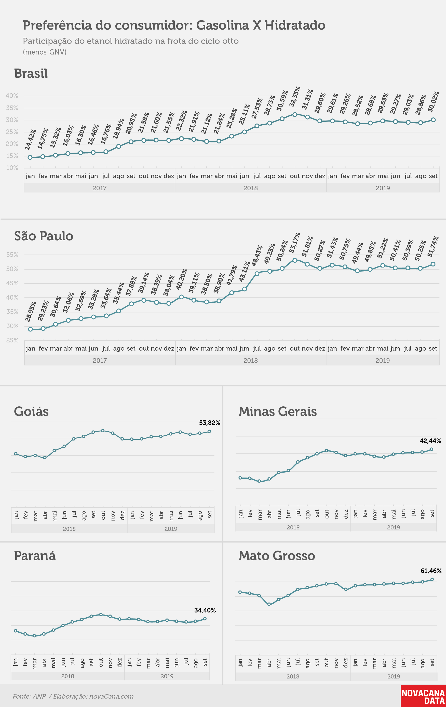consumo 06 preferencia consumidor 01.11