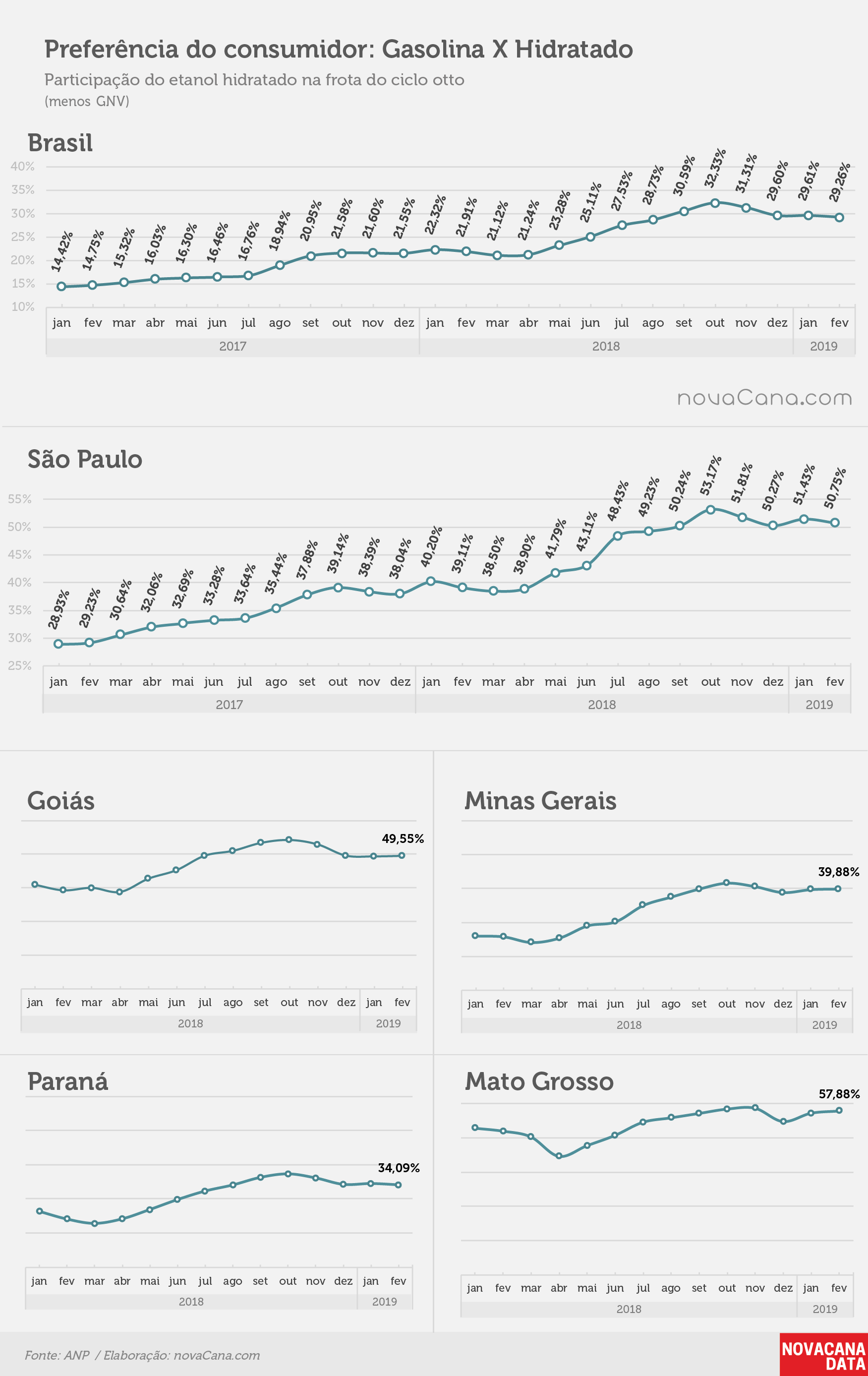 consumo 06 preferencia consumidor 02.04.19