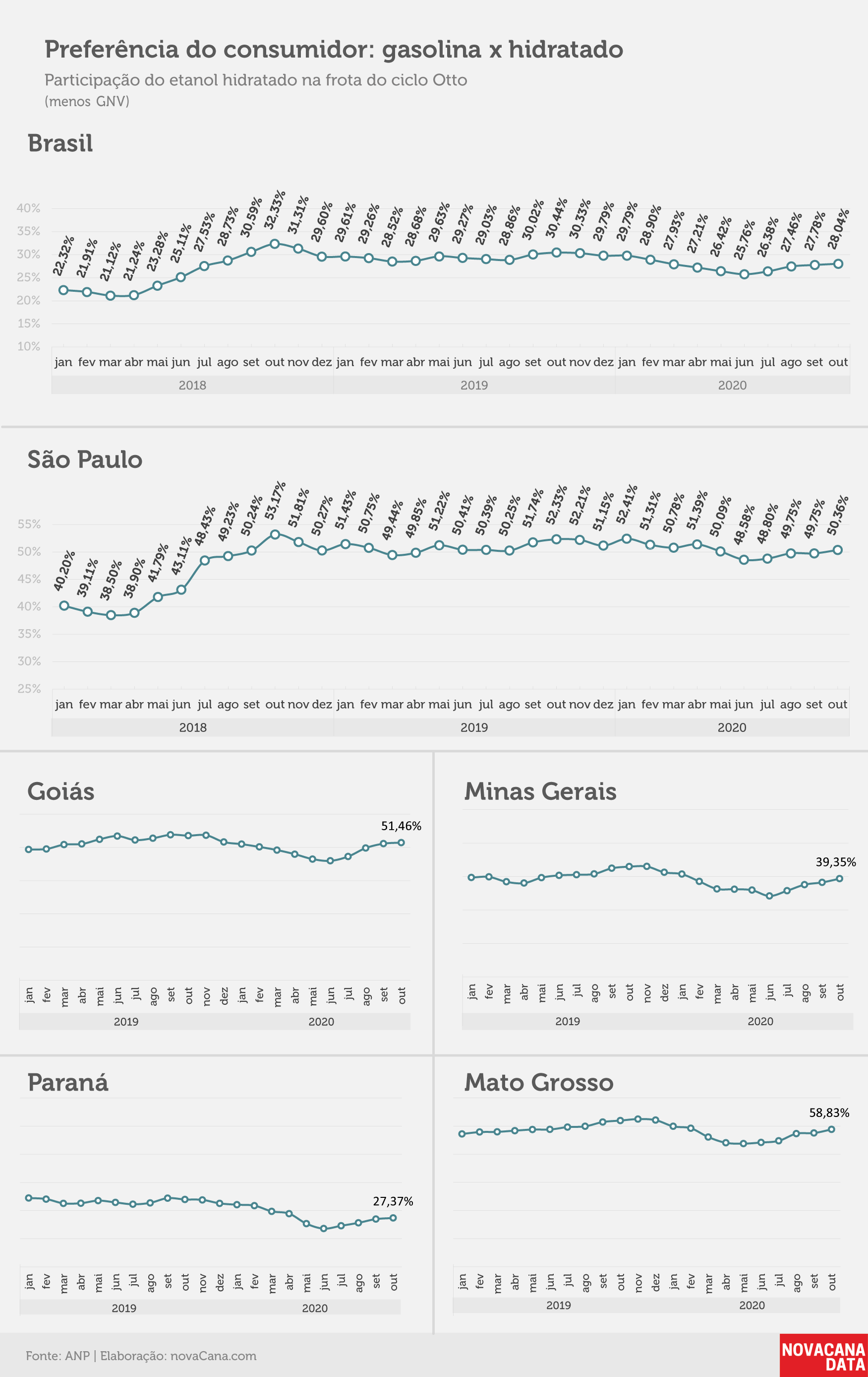 consumo 06 preferencia consumidor01.12.20