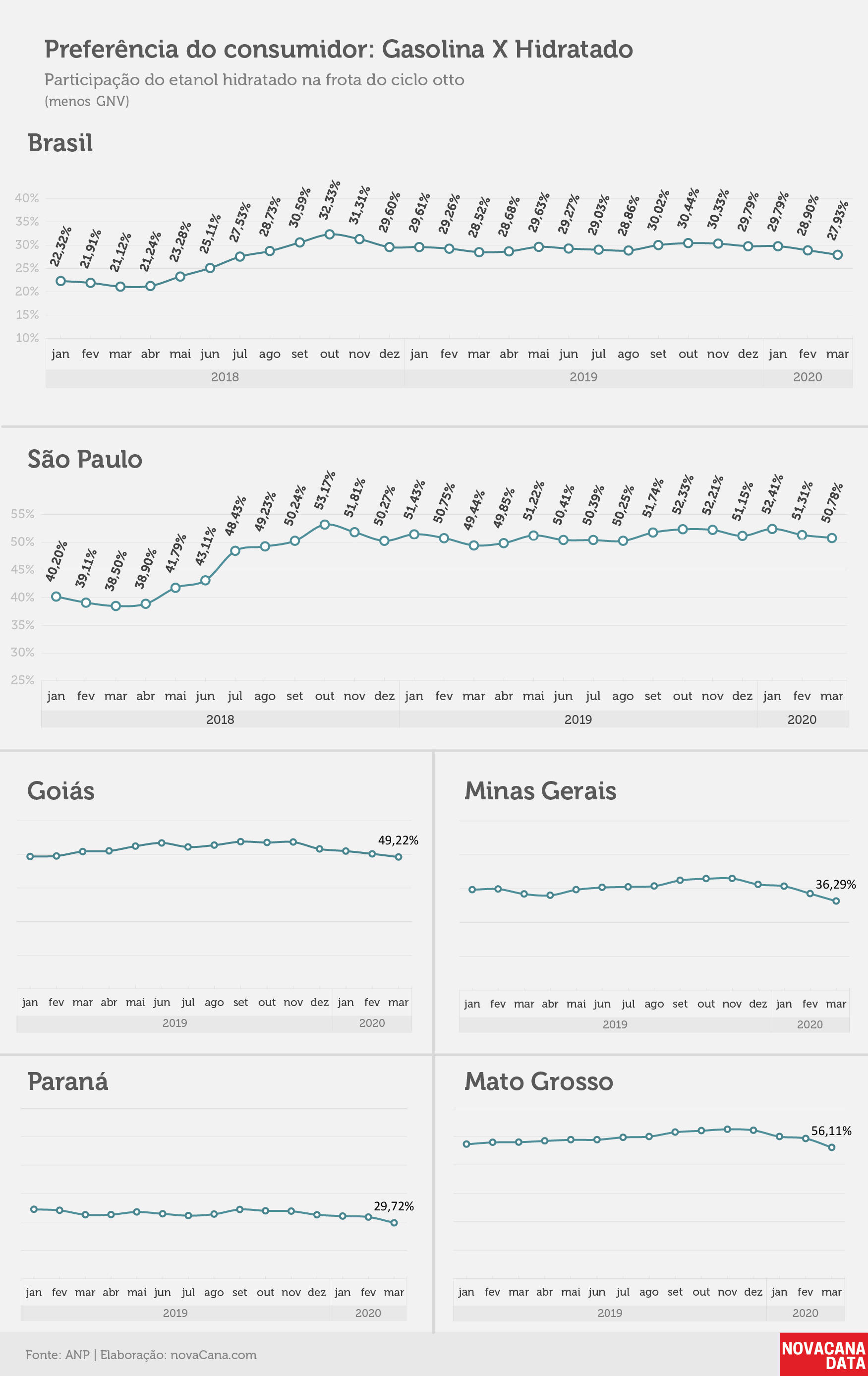 consumo 06 preferencia consumidor04.05.20