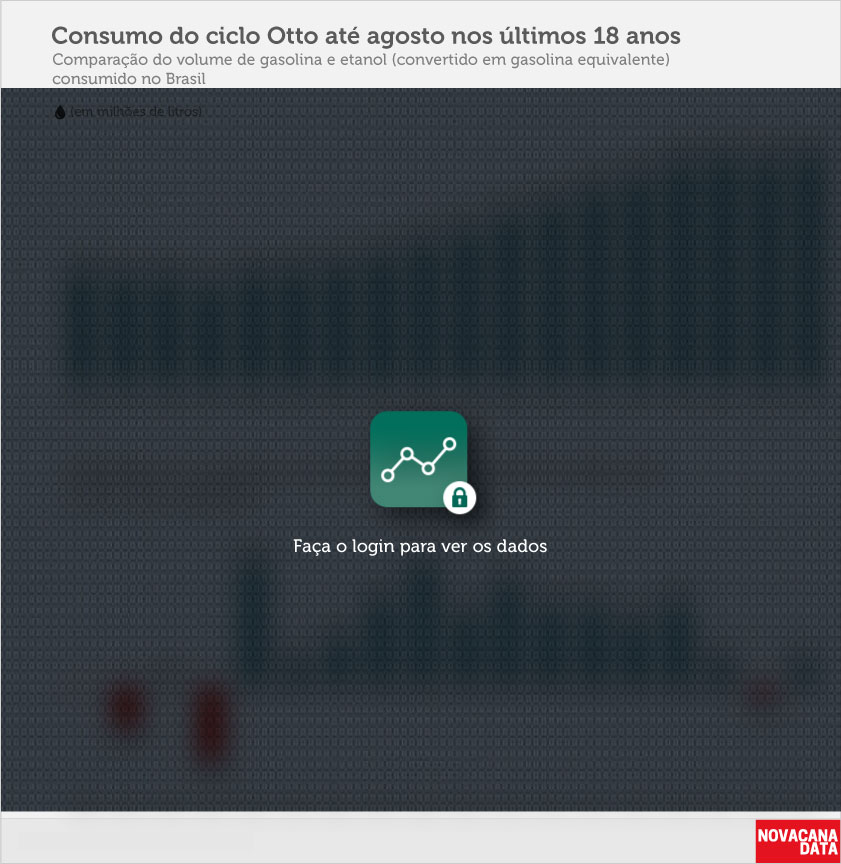 BLconsumo 01 otto acumulado ago17