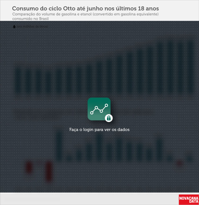 BLconsumo 01 otto acumulado jun17