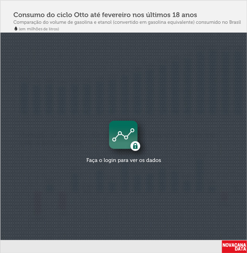 BLconsumo 01 otto acumulado mar17