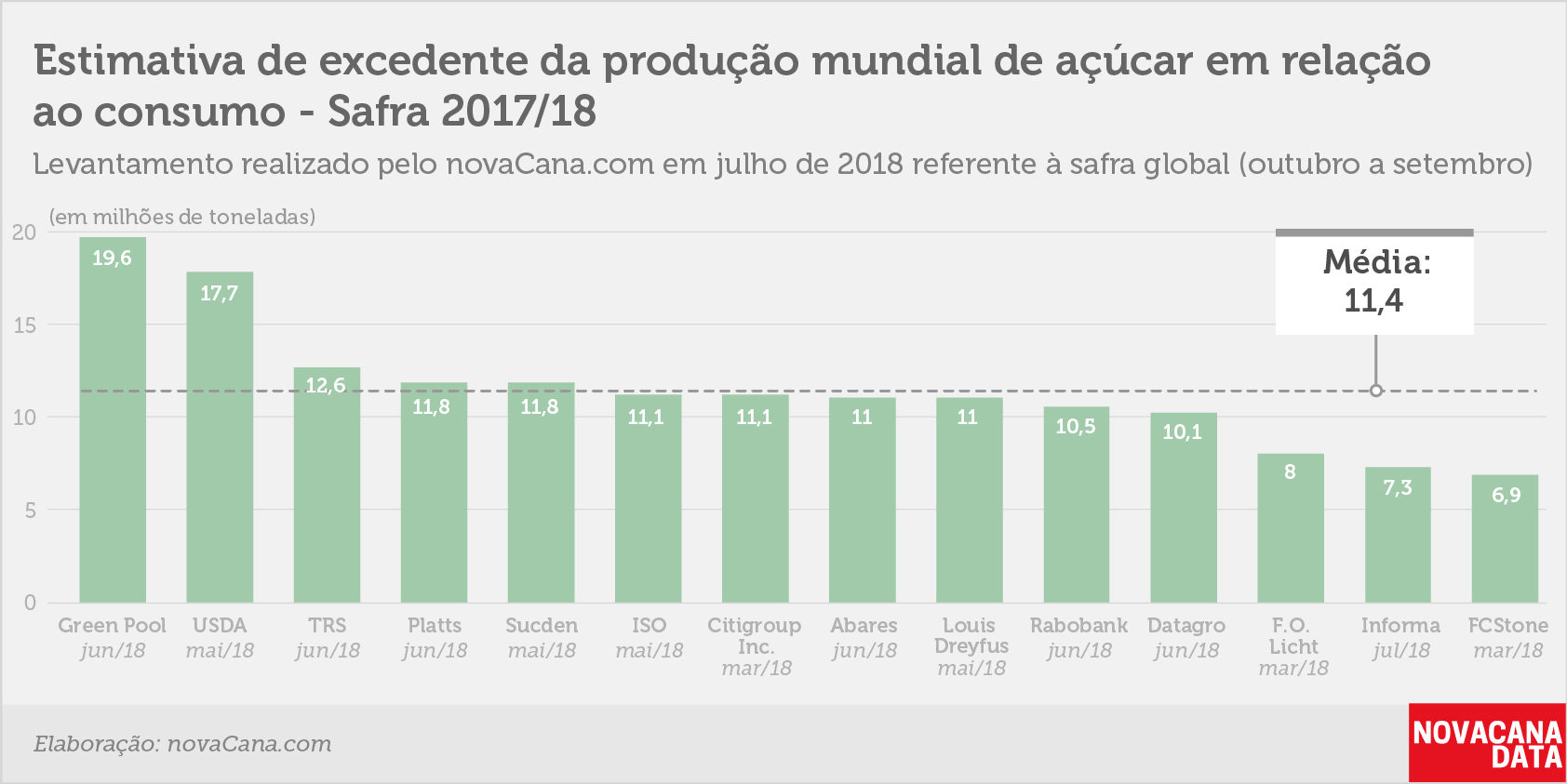 balanço 1 consultorias 120718