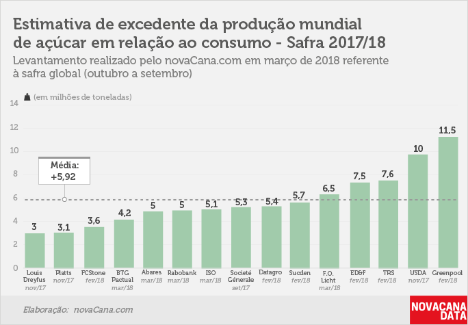 balanço 1 consultoriasmédia 20180319