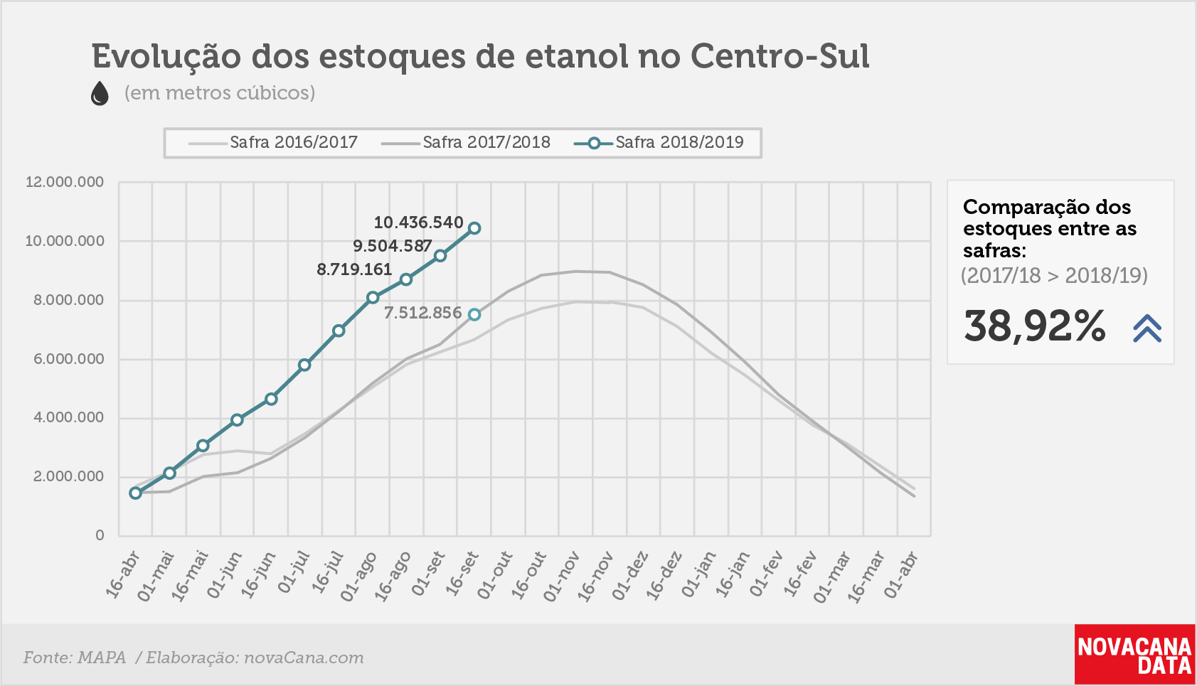 etanol 01 total 08.10