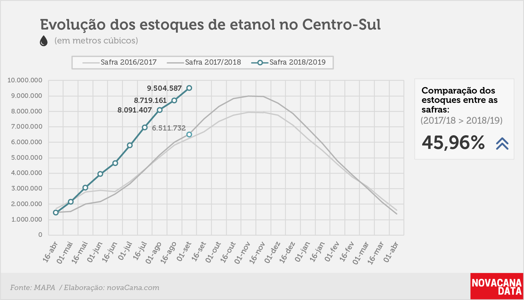 etanol 01 total 11.09.18