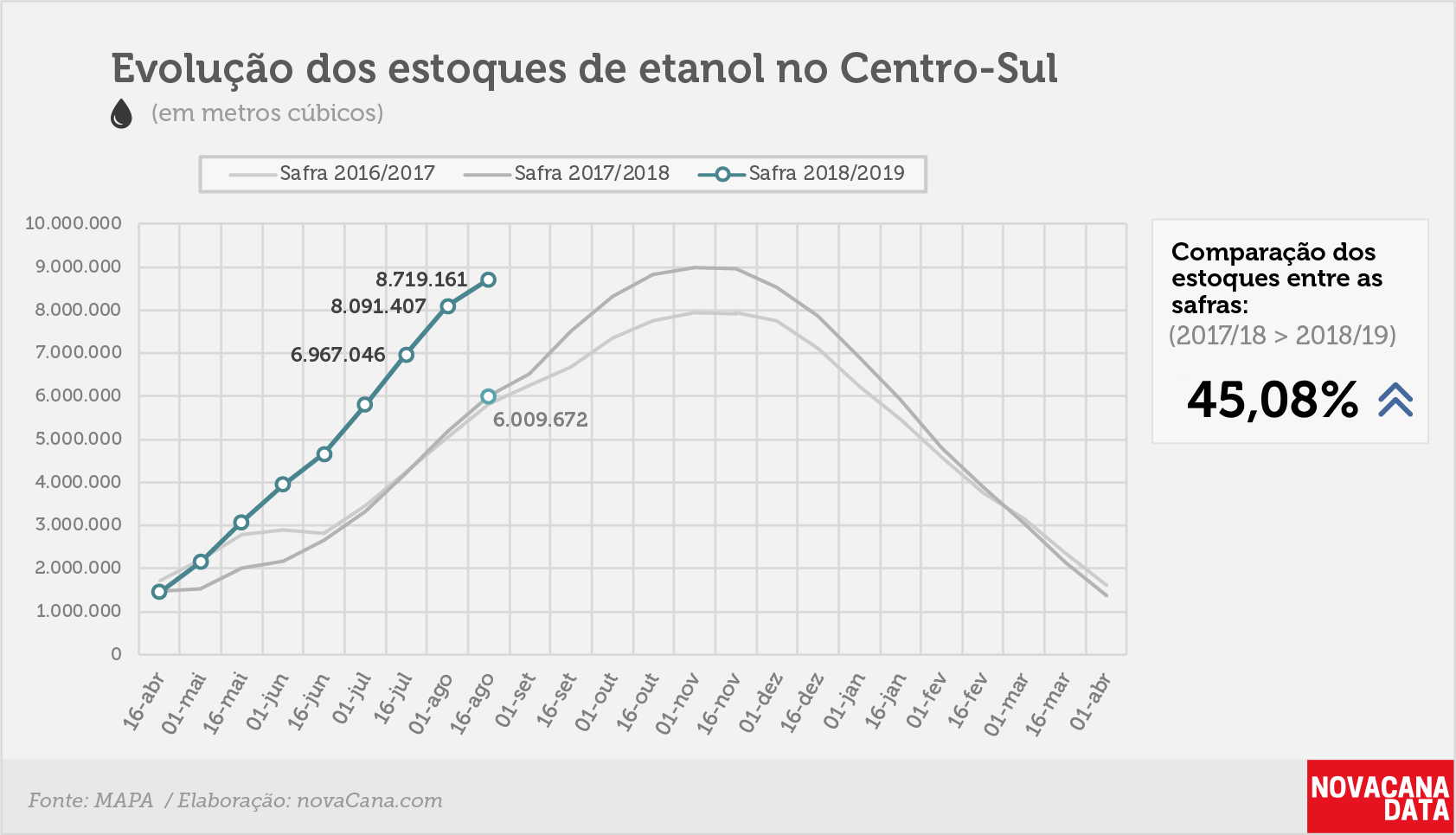 etanol 01 total 06.09 V2