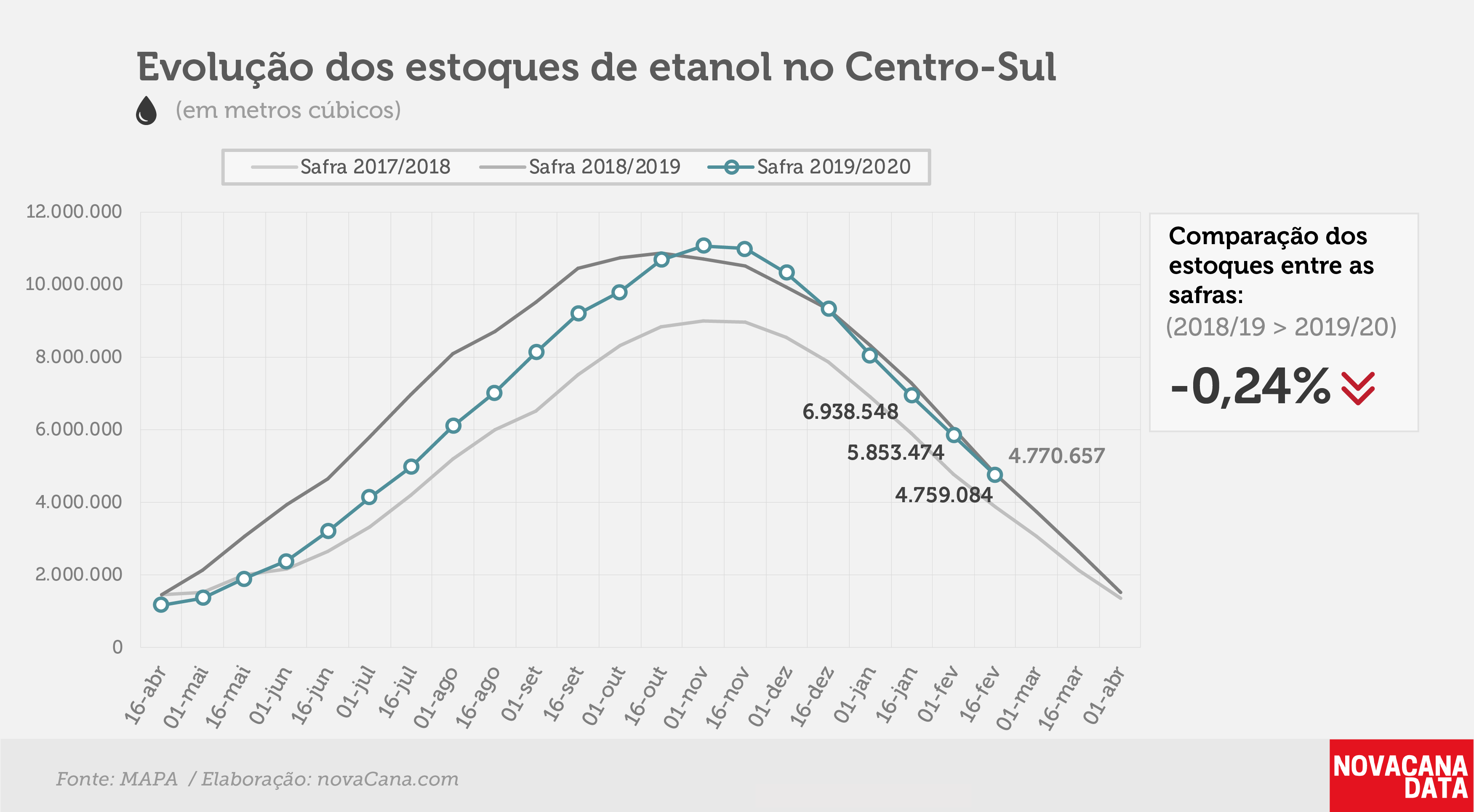 02.03.20etanol 01 total