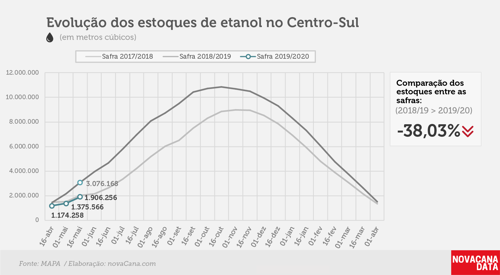 etanol 01 total 04.06.19