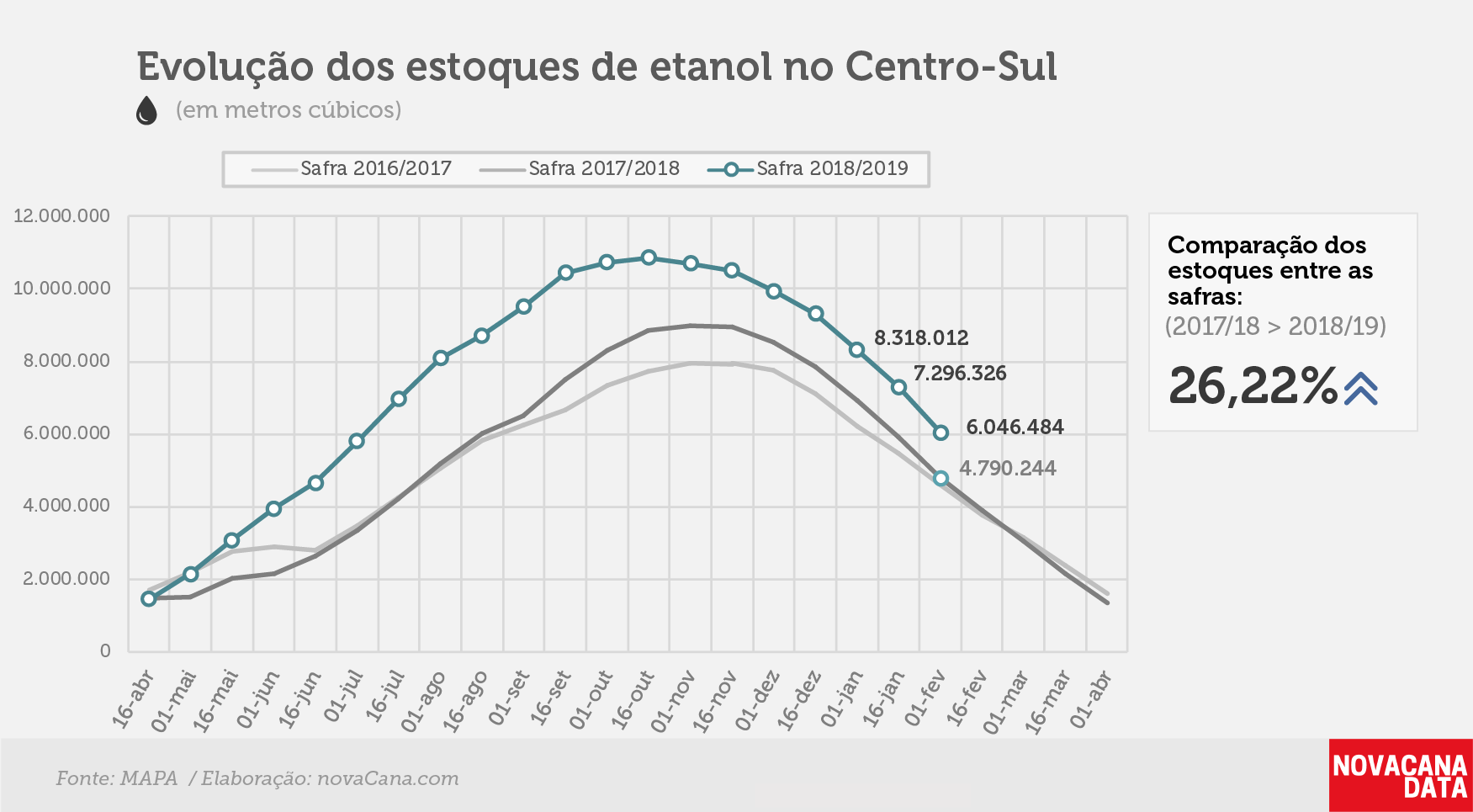 etanol 01 total 13.02.19