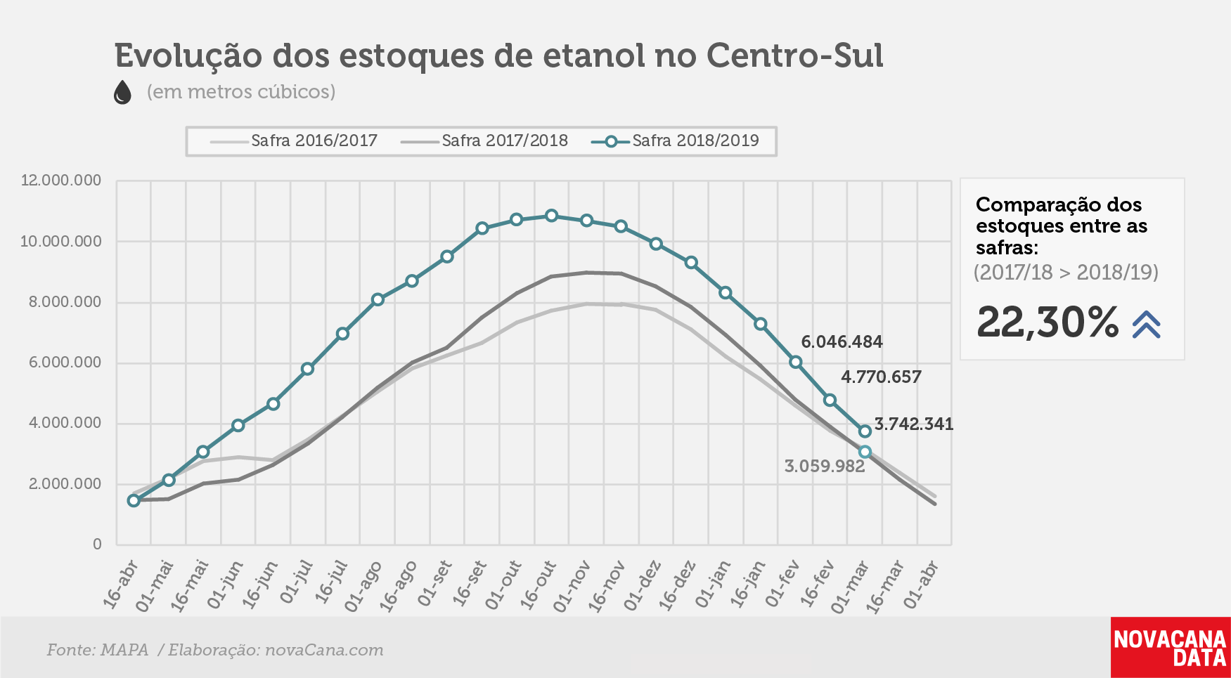 etanol 01 total 14.03.19