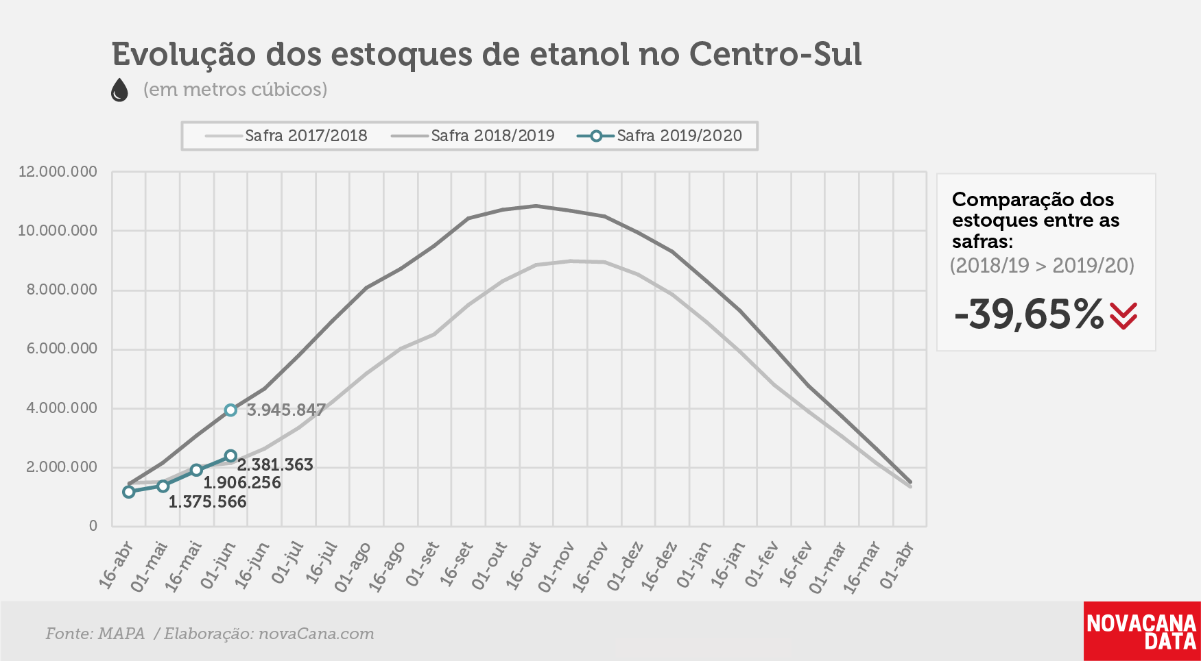 etanol 01 total 17.06.19