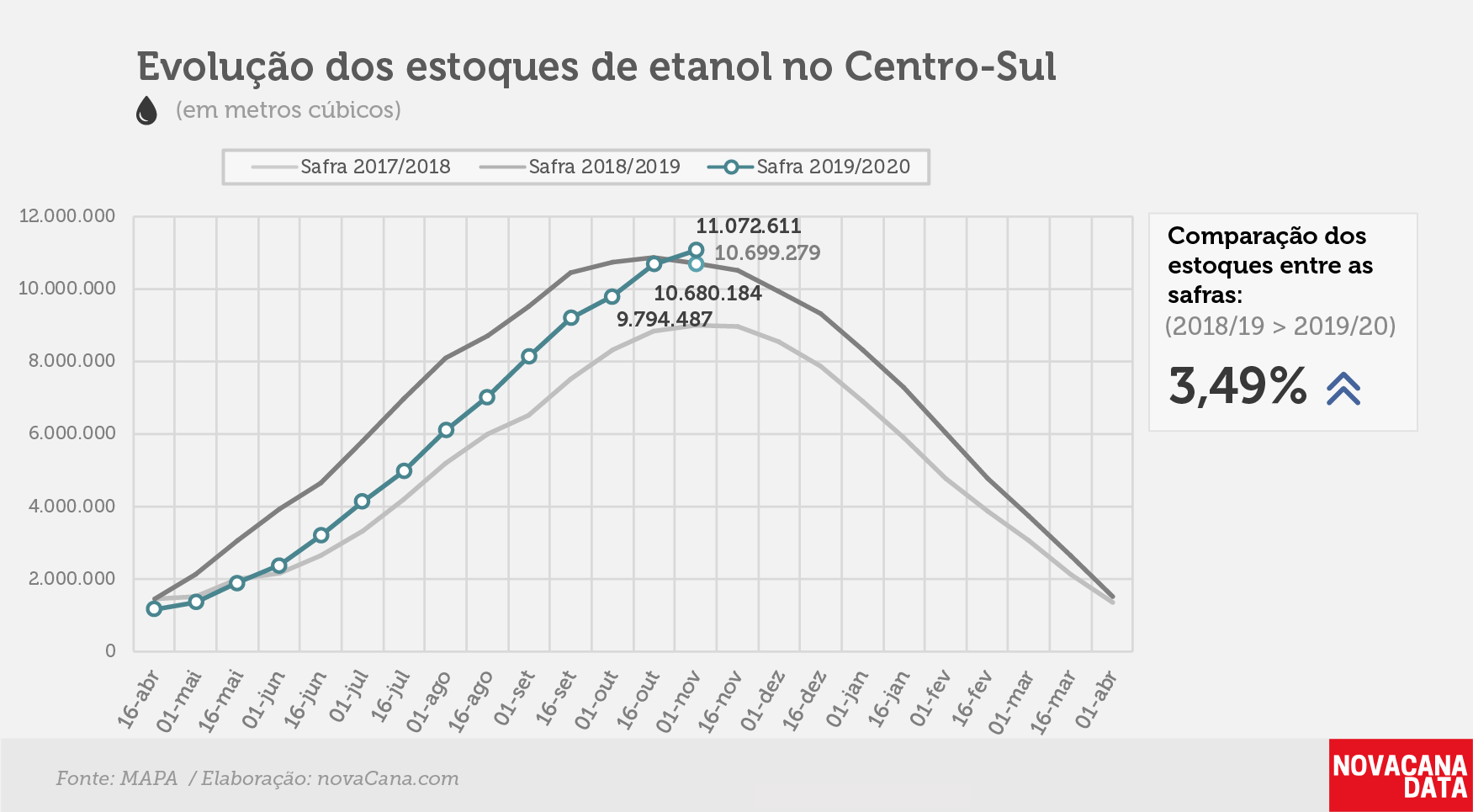 etanol 01 total 19.11.19
