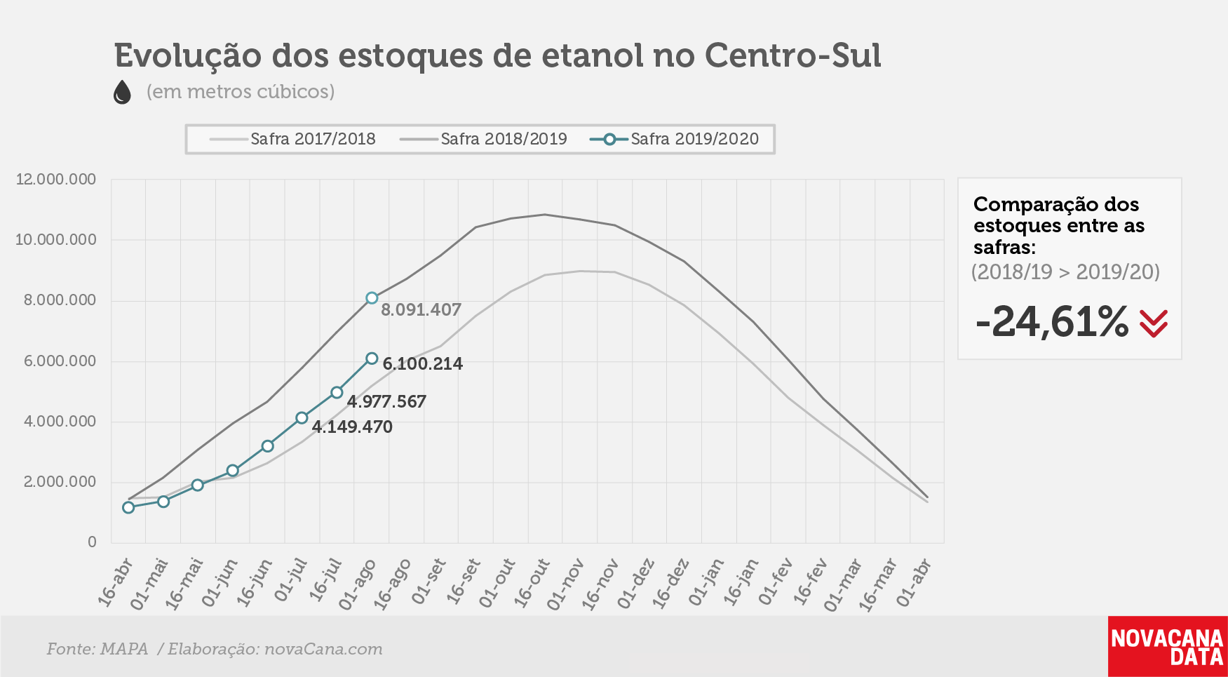 etanol 01 total 20.08.19