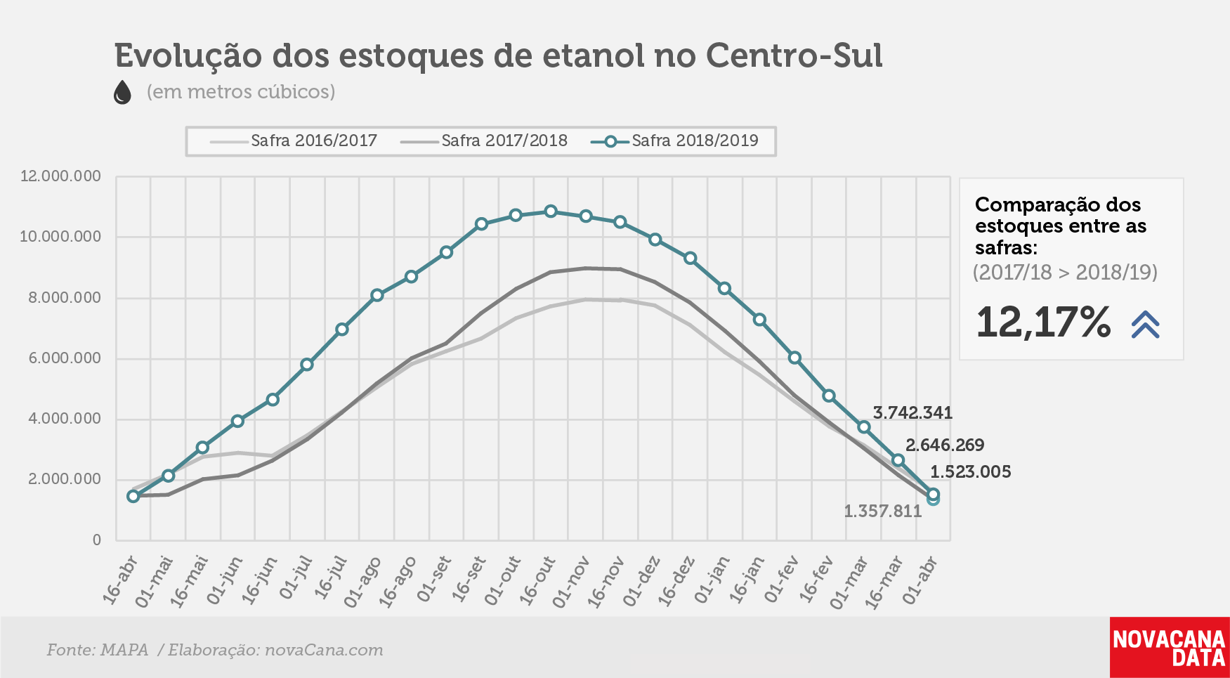 etanol 01 total 25.04.19