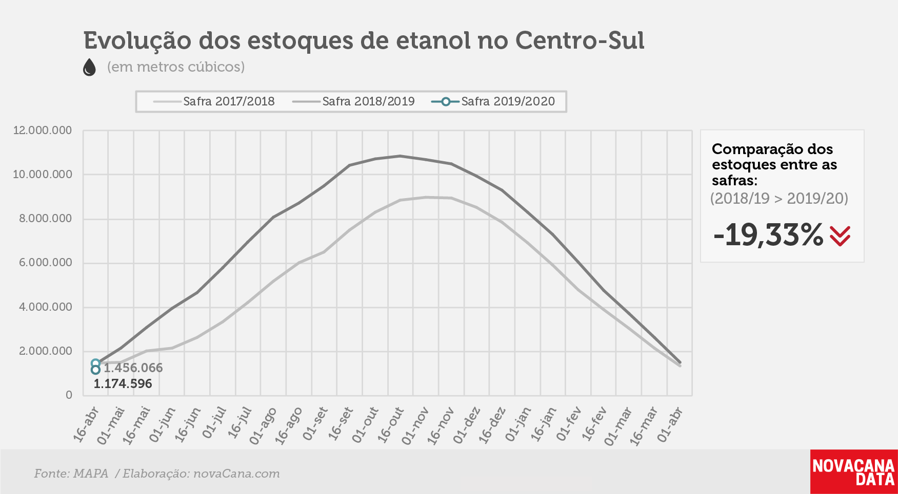 etanol 01 total 29.04.19 V2