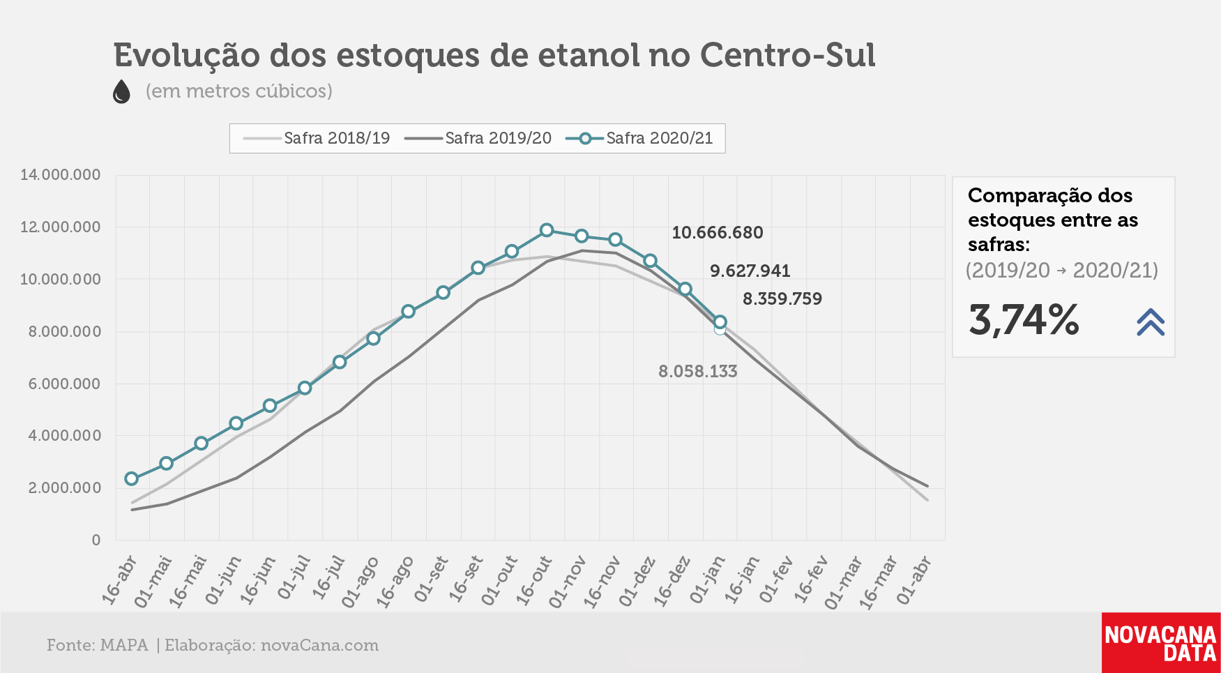 etanol 01 total 140121