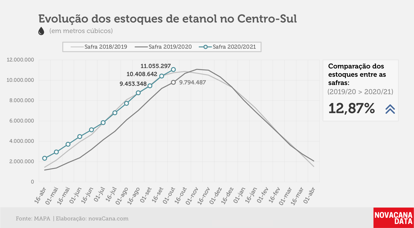 etanol 01 total 141020