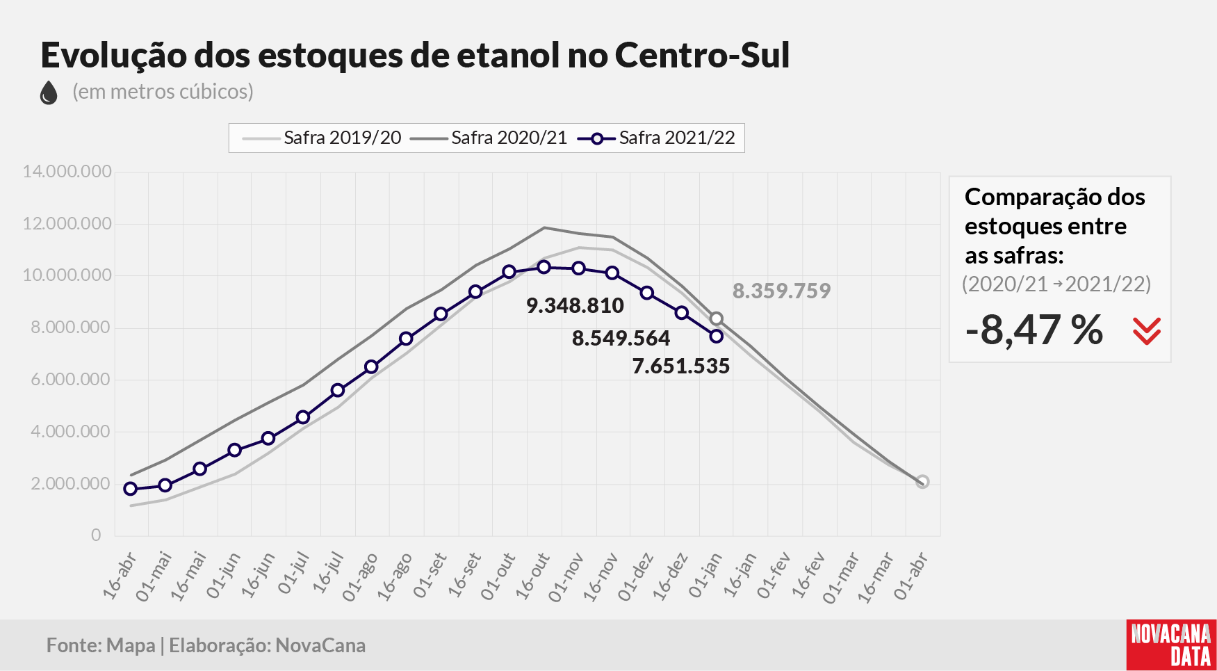 etanol 01 total 120122
