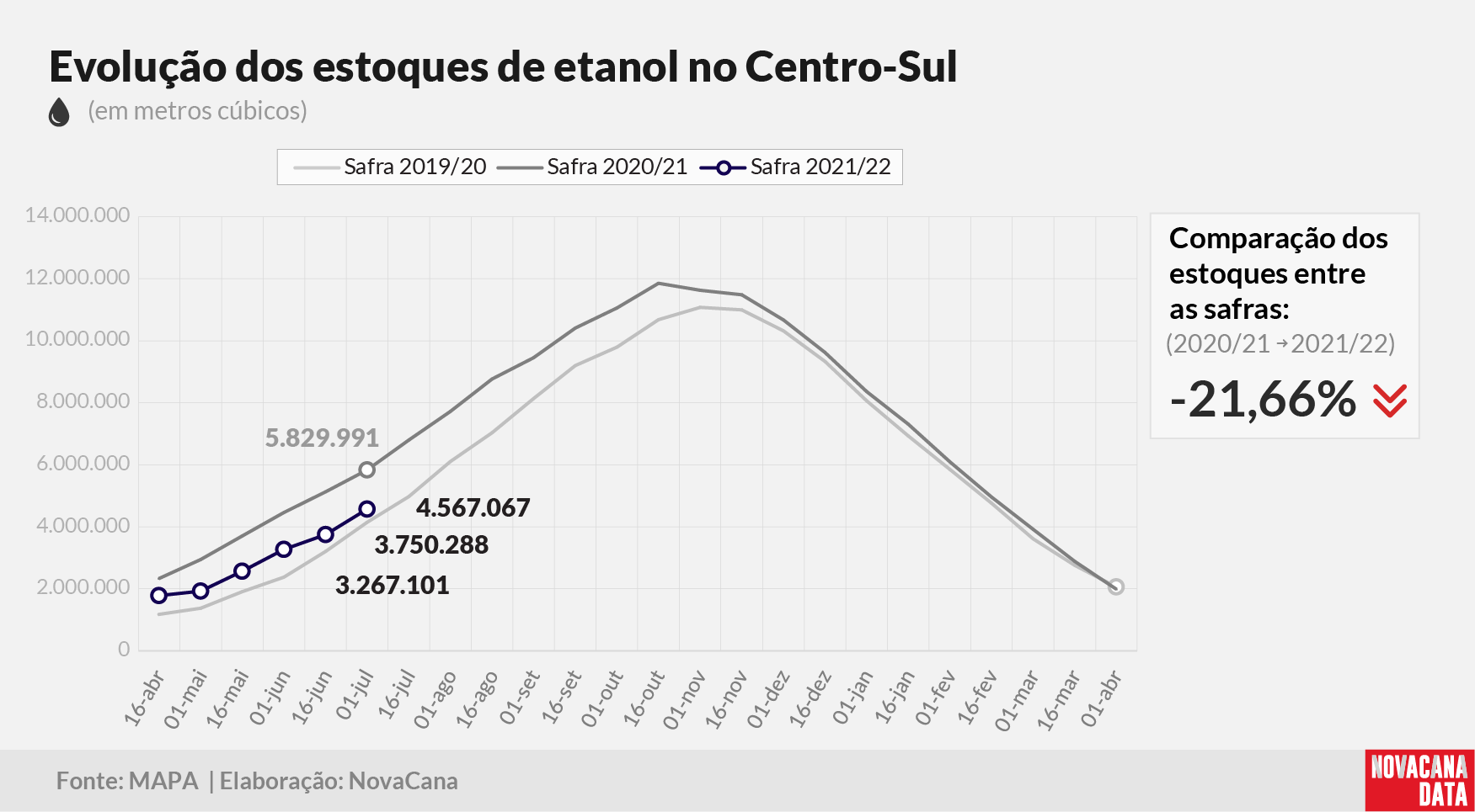 etanol 01 total 130721