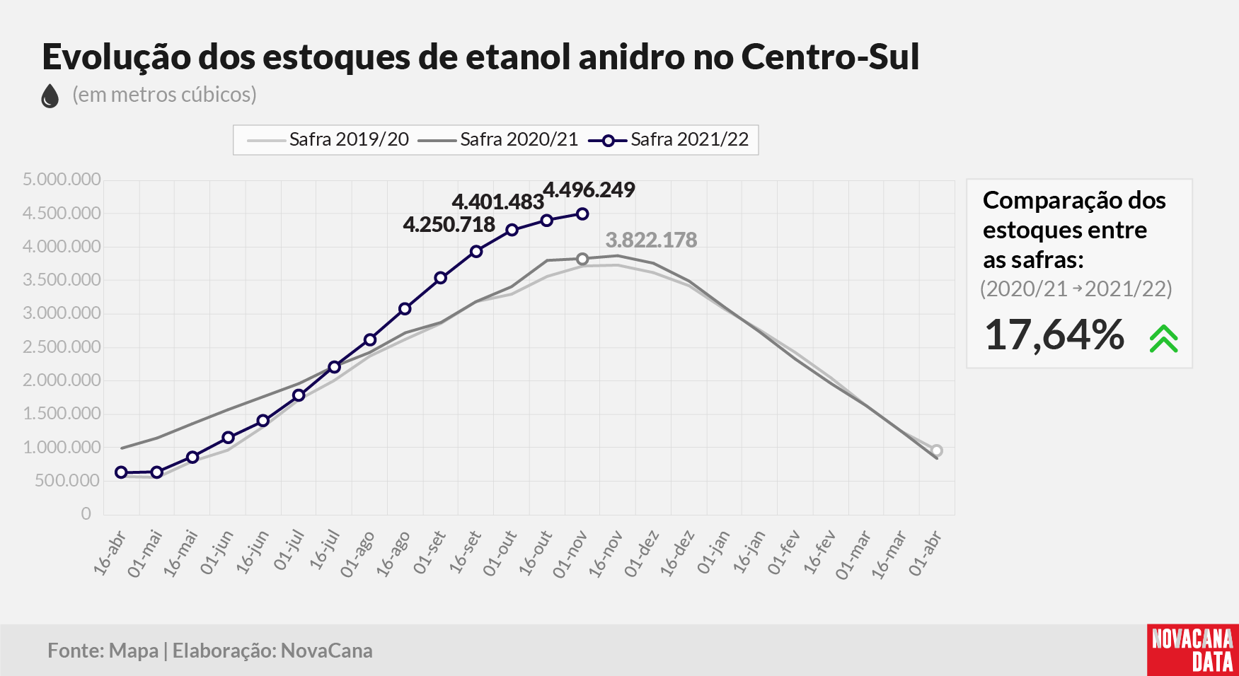 etanol 02 anidro 111121
