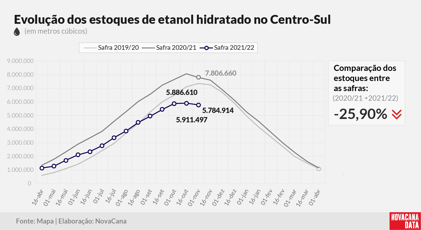 etanol 02 hidratado 111121
