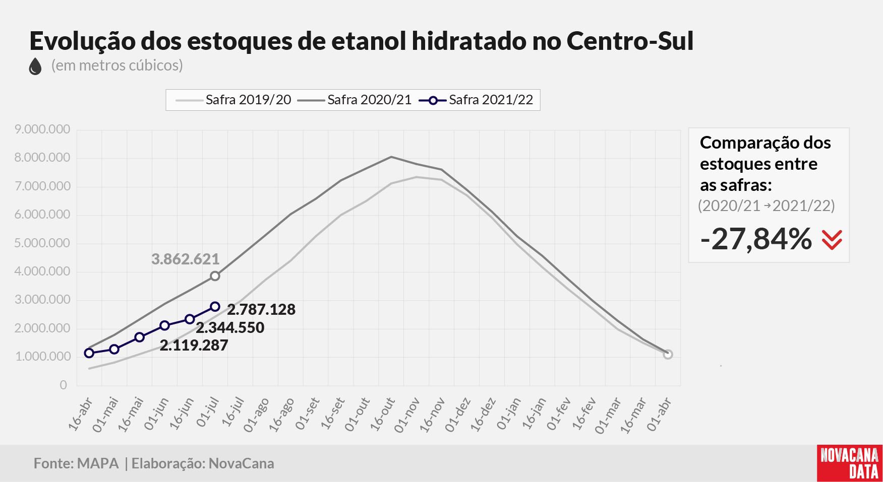 etanol 02 hidratado 130721