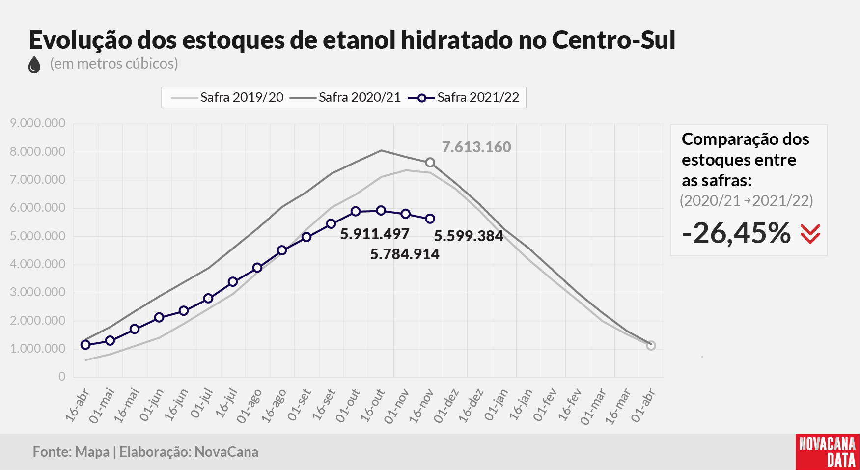 etanol 02 hidratado 241121