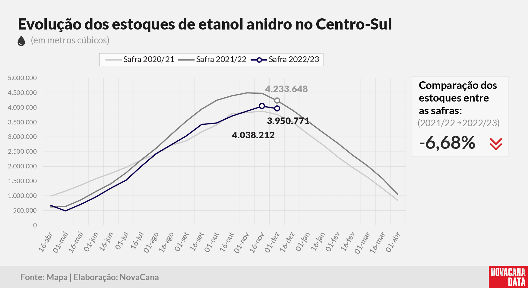 etanol 02 anidro 151222