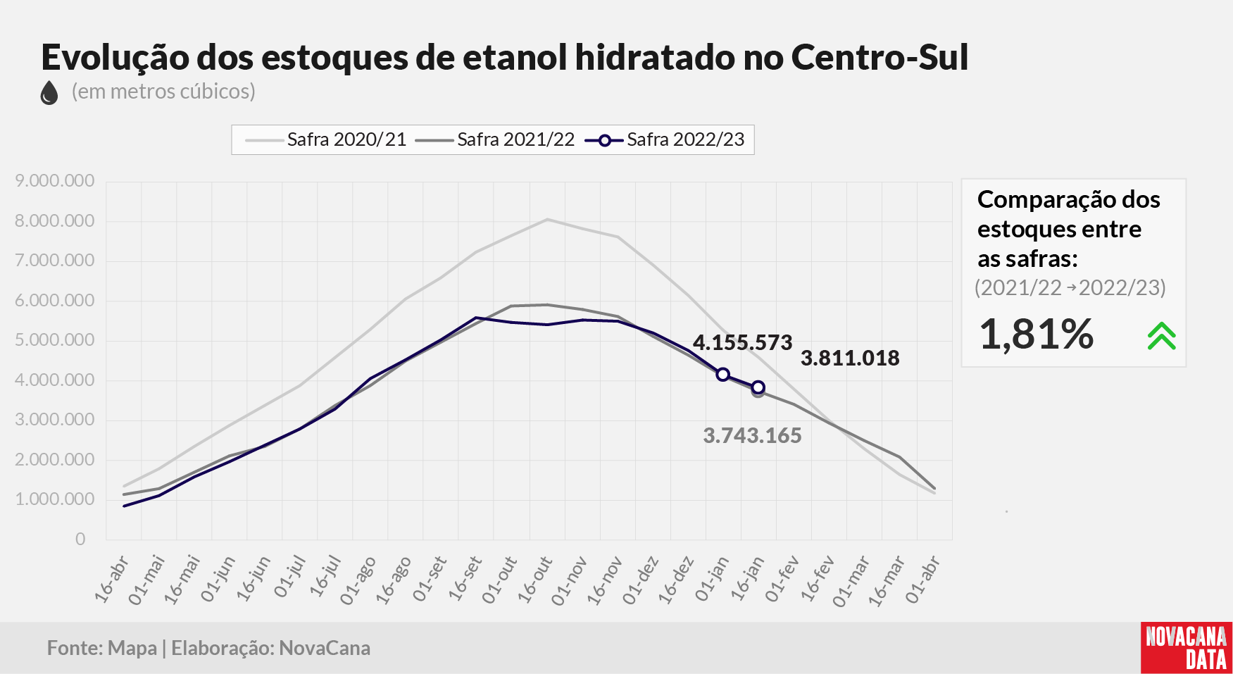 etanol 02 hidratado 250123