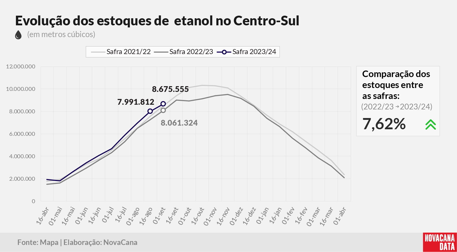 etanol 01 total 180923