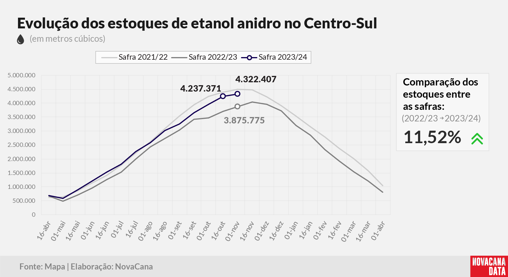 etanol 02 anidro 141123