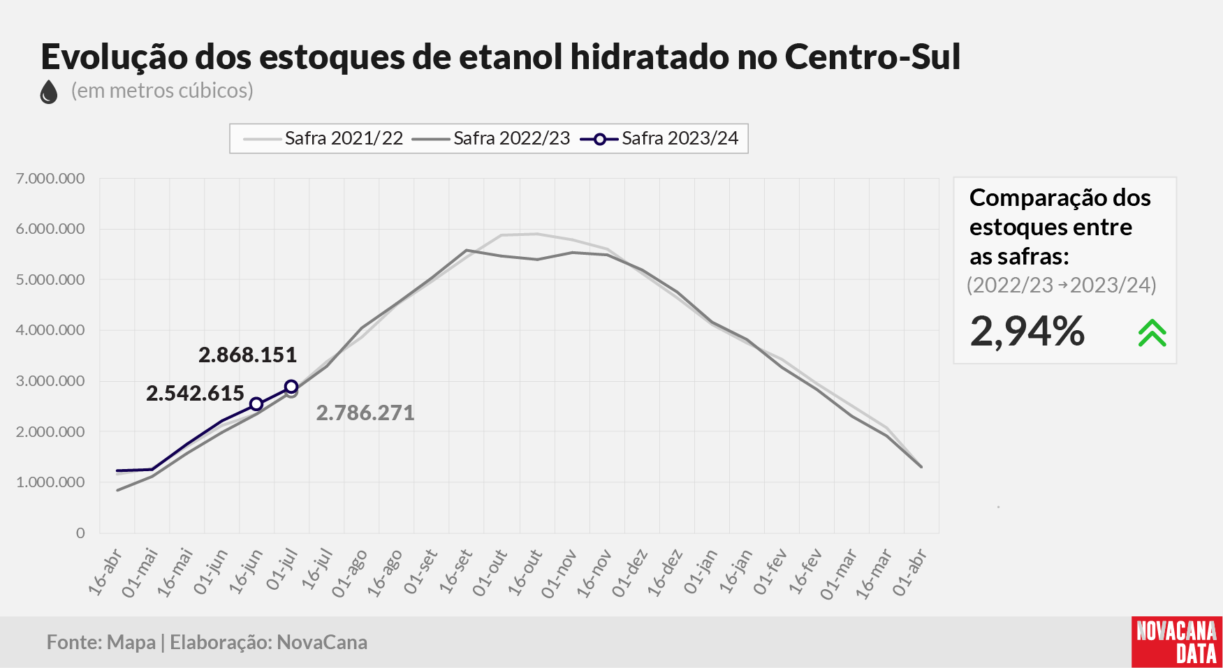 etanol 02 hidratado 170723